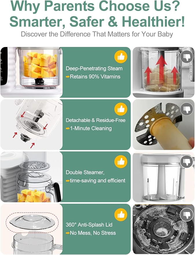 MOMYEASY Baby Food Maker, Multifunction Processor Chopper Grinder, Baby Food Steamer and Puree Blender in-One, with Bottle Warmer, Auto Cooking & Grinding with Touch Control Panel