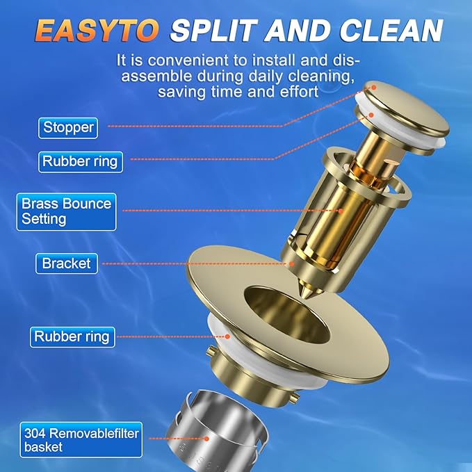Bathroom Sink Drain Strainer,(3PCS) Pop-up Sink Drain Strainer with Removable Stainless Steel Strainer Basket Hair Catcher, Bathroom Sink Strainer for Bathroom Sink Stopper Replacement