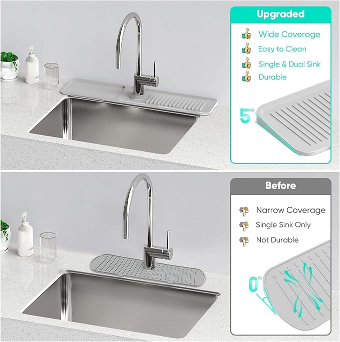 24 Inch Longer Faucet Mat for Kitchen Sink [5°Slope Fast Self-draining]Bathroom Kitchen Sink Splash Guard Silicone Sink Faucet Mat Splash Guard Kitchen Sink Area Tidy Splash Faucet Guard Draining Mat