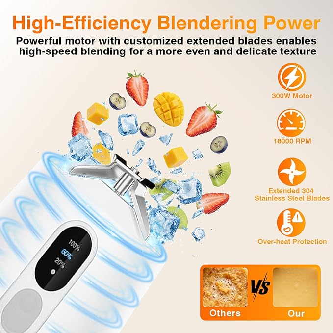 Portable Personal Size Blender for Smoothies - Cordless Mini Blender With Powerful Blending, 20oz BPA-Free Juice Cup With Leak-proof Travel Lid, Type-C Rechargeable, Freshly Squeezed in Gym/Picnic