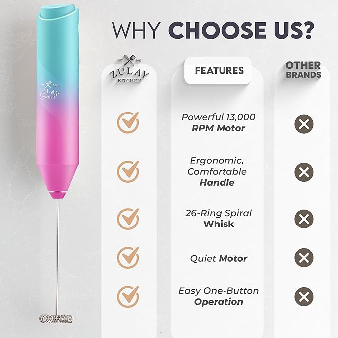 Zulay Kitchen Milk Frother Handheld Battery Operated – Electric Drink Mixer for Coffee, Lattes, Cappuccinos, Matcha & Hot Chocolate – Portable Foam Maker & Coffee Bar Accessory - Bright Bubblegum