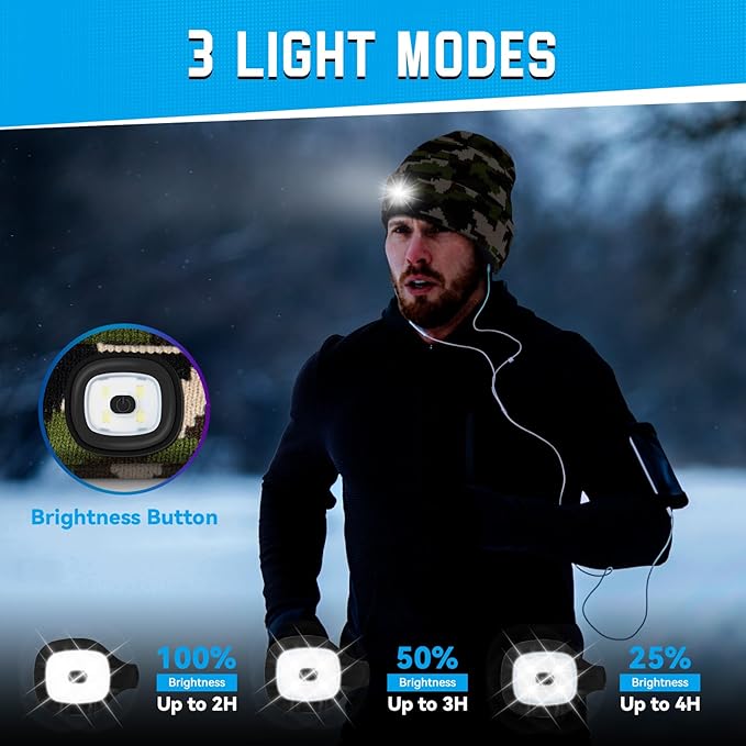 Beanie Hats with Light, USB Rechargeable LED Hand Free Headlamp, Ideal for Camping, Hiking, Fathers Day Dad Gifts, Birthday Gifts for Husband, Dad, Men, 1 Pack, Camouflage