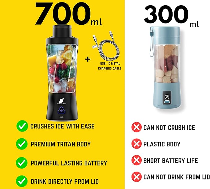TORPEDO Portable Blender (Black), Cordless, 24oz. Vessel, Personal Blender for Shakes & Smoothies, BPA Free, Leakproof Sip Lid & Self Cleaning - Travel with 6 Sharp Blade, USB - C Metal Cable Charger