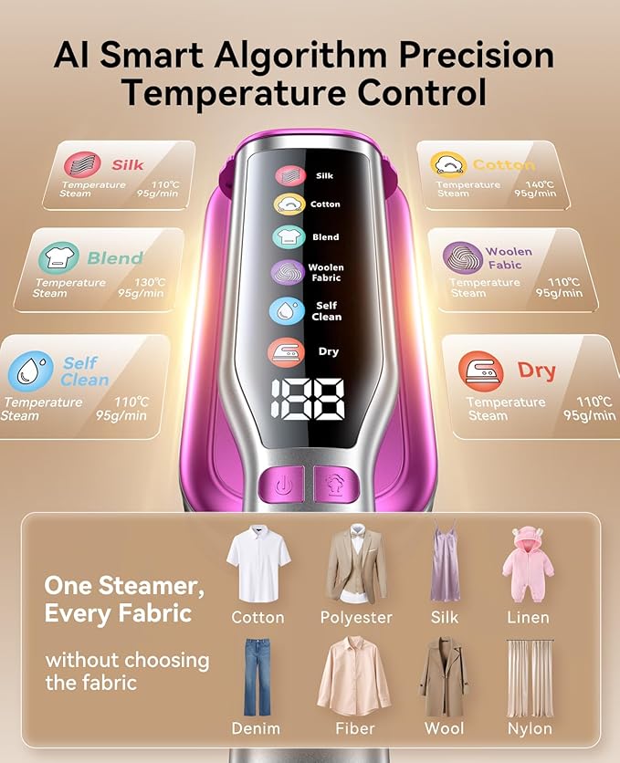 DIGIX 2-in-1 Steamer & Iron, 10s Heat-up, LED Display, 6 Modes, 130ml Large Tank, Self Clean, 1200W Travel Steamer for Clothes, Portable Handheld Garment Steamer for Travel Home Office, Auto-off, 120V