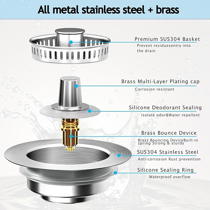 Kitchen Sink Drain Strainer for 3-1/2 Inch Drain Hole, 3-in-1 304 Stainless Steel Pop-Up Sink Strainer and Stopper with Anti-Clog Filter Basket & Food Catcher (Silver, 1 Pack)