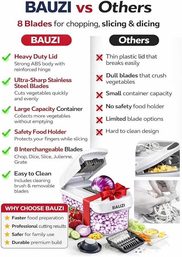 12-in-1 ABS Vegetable Chopper, Onion Cutter with Container, Food Slicer Dicer & Grater, Multifunction Kitchen Gadget for Fruits & Vegetables, BPA Free