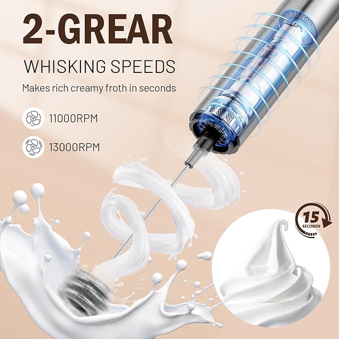 Milk Frother Wand for Coffee, Coffee Foamer Drink Mixer,Handheld Frother Rechargeable Electric Whisk with 5 Heads 2 Speeds for Latte, Cappuccino, Hot Chocolate, Egg(Home and Travel Set Silvery)