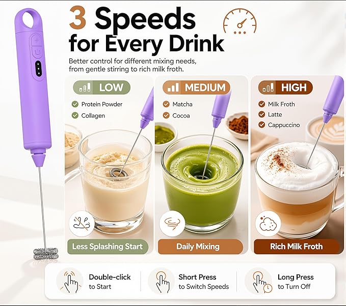 Rechargeable Milk Frother Handheld 3 Speed Coffee Foamer [3 Whisk] Electric Drink Mixer for Latte, Cappuccino, Coffee, Eggs, Hot Chocolate, Purple