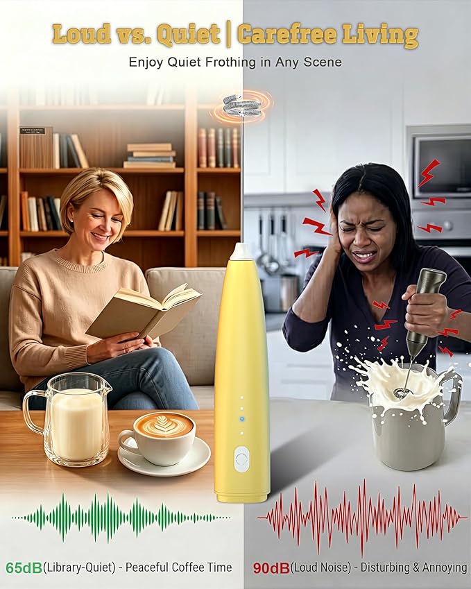 Portable Milk Frother Handheld,Electric Drink Mixer & Wand, 3 Detachable Stainless Steel Whisks, 3 Adjustable Speeds Quiet, USB C Rechargeable for Coffee, Latte, Matcha, Home & Kitchen (Yellow)