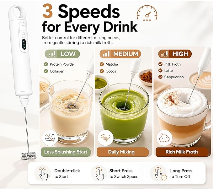 Rechargeable Milk Frother Handheld 3 Speed Coffee Foamer [3 Whisk] Electric Drink Mixer for Latte, Cappuccino, Coffee, Eggs, Hot Chocolate, White
