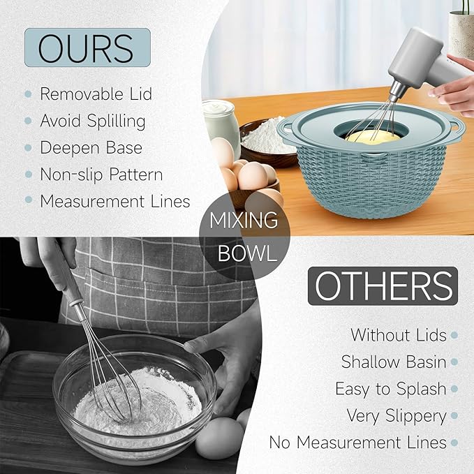 4-1 Strainer with Bowl & Spoons Set - Strainers and Colanders(Patented) - Colanders for kitchen - Food Strainer with New Upgraded Graters & Spoons - Fruit Bowl for Pasta Fruits Veggie- Blue