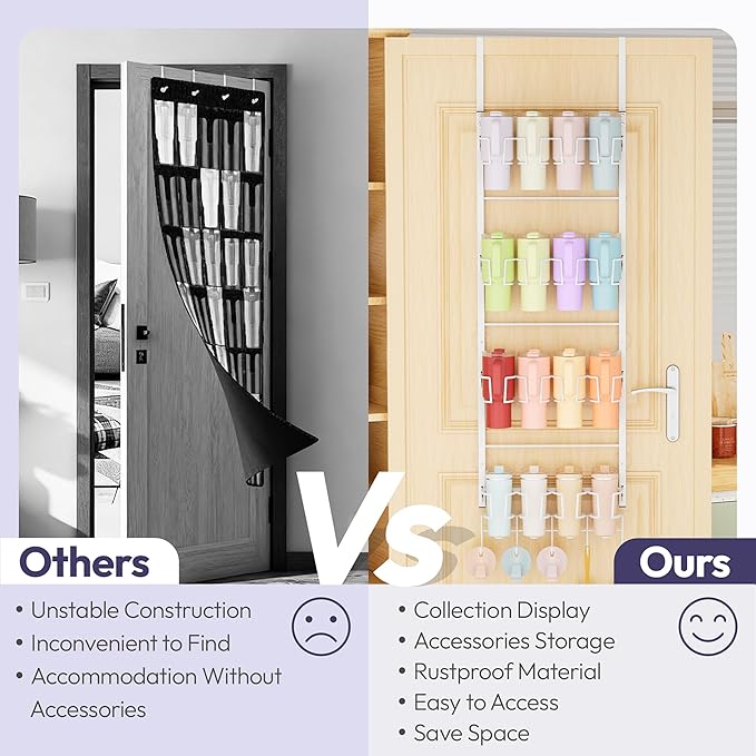 SWTYMIKI 4-Tier Water Bottle Organizer - Over the Door Stanley Cup Holder - Cup Rack with Hooks for Door or Wall Mount Option- Tumbler Organizer Storage Display for Kitchen Dorm Office RV, White