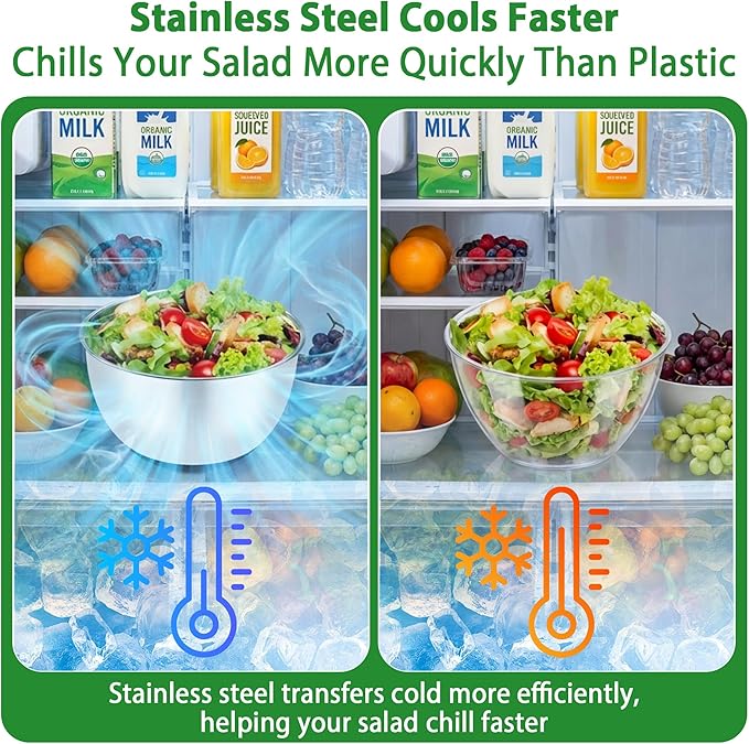 Salad Spinner Stainless Steel, 5.3 Qt Large Vegetables & Fruits Wash Bowl, Lettuce Washer Spinne with 5 Blade Slicer Egg Yolk Strainer, Lettuce Spinner with Stop Button Drain Spout for 2-3 Servings
