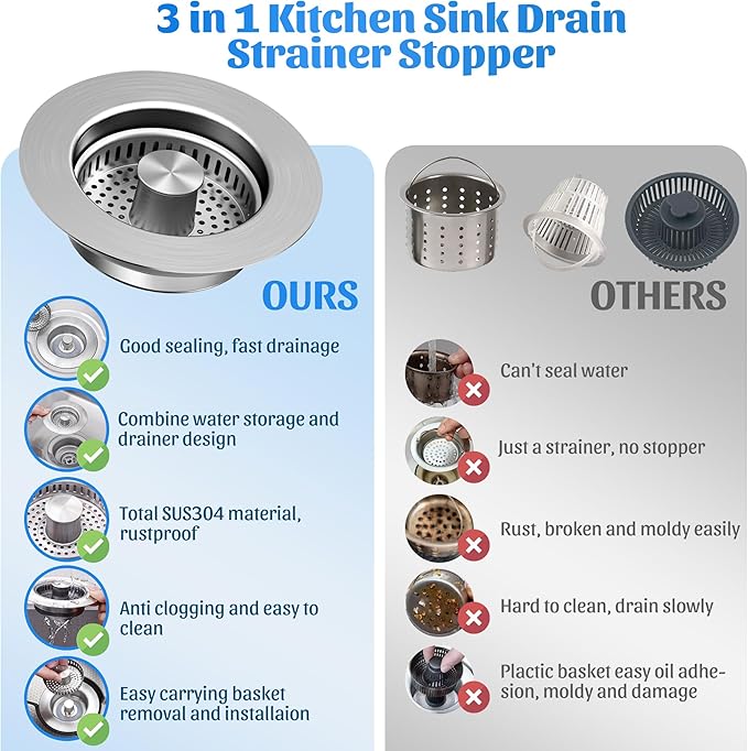 NinjaTiger Kitchen Sink Drain Strainer - 2-Pack Stainless Steel Sink Stopper 3-in-1 Pop-Up Sink Strainer with Anti-Clogging Basket Odor Filter Sink Drain Cover Plug for US Standard 3-1/2 Inch Drain