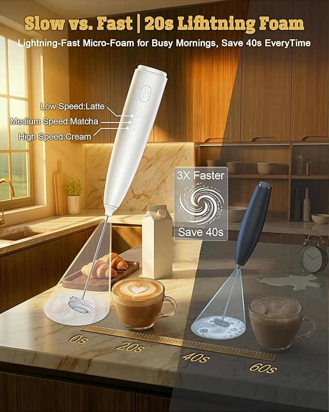 Portable Milk Frother Handheld,Electric Drink Mixer & Wand, 3 Detachable Stainless Steel Whisks, 3 Adjustable Speeds Quiet, USB C Rechargeable for Coffee, Latte, Matcha, Home & Kitchen (White)