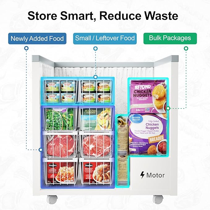 iSPECLE Chest Freezer Organizer Bins - Fits 7 Cu.Ft Deep Freezer, 3 Pack Stackable Wire Baskets(14.7" Length), Heavy Duty Coated Freezer Organizer, Rust Resistant for Frozen Food Sorting, White