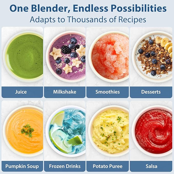 Aeitto Blenders for Kitchen with 68Oz. Large Capacity, 1800W Max Power Smoothie Blender, 3 Preset Programs & 7 Speeds, Professional Countertop Blender for Smoothies, Ice Crush, Generation2 Silver