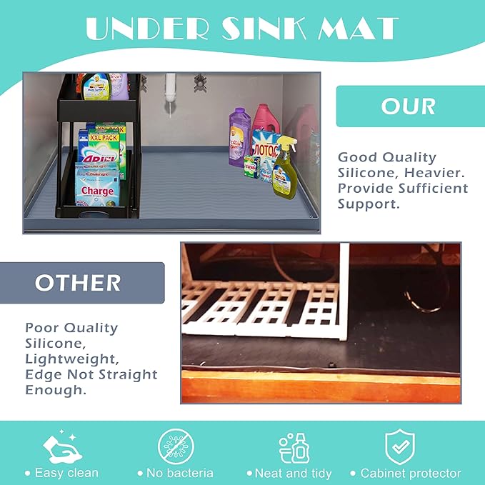 URMONA Waterproof Silicone Under Sink Mat 34'' x 22'' Shelf Liner for Kitchen and Bathroom, Cabinet and Counter Protector, Storage and Organizers, Litter Mat, Pet Cat Puppy Essentials(Navy)