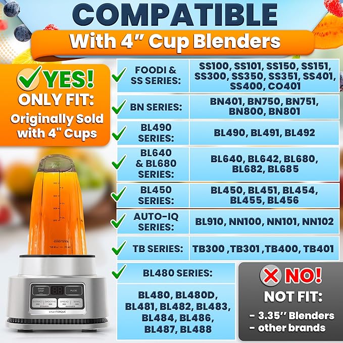 32 Oz Replacement Cups for Ninja Blender – 2 Pcs Compatible with Models BL480/BL450/480D, BN800/751/800/801/401, Auto IQ Series NN100/101/102, BL910 | SS101/151/401 – Blender Cups with Twist-On Design