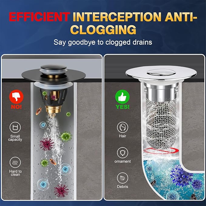 Bathroom Sink Drain Strainer, Pop Up Sink Drain Filter with Removable Stainless Steel Filter Basket Hair Catcher, Bathroom Sink Drain Stopper, for Us Bathroom Sink Stopper Replacement (3pcs)