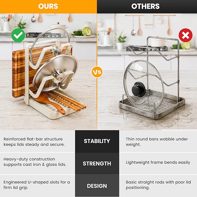 Pot Lid Holder with Removable Drip Tray, Multifunctional Double Layer Pot Lid Organizer for Countertop, Kitchen Pot Lid Storage Rack for Covers, Cutting Boards, Utensils (OFF-White)