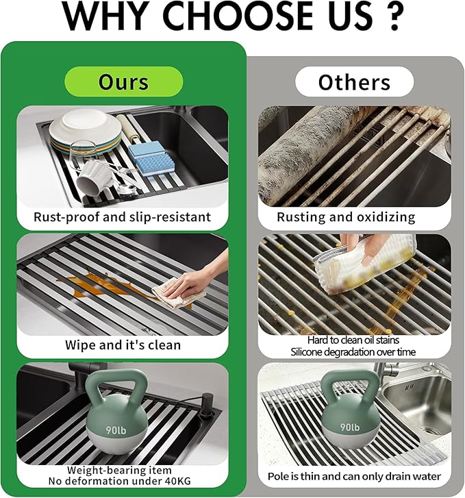 Over the Sink Kitchen Dish Drying Rack Organizer - Stainless Steel Collapsible Non-Slip Space-Saving [19.69 * 12.8IN] - Rust-Resistant Heat-Resistant Sturdy - Easy to Clean