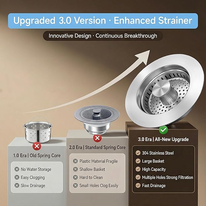 Upgraded 3-in-1 Kitchen Sink Drain Strainer with Solid Brass Core, Fast-Drain Pop-Up Sink Stopper, 304 Stainless Steel, Removable Anti-Clog Basket, for US Standard 3-1/2'' Drains (2 Pack)