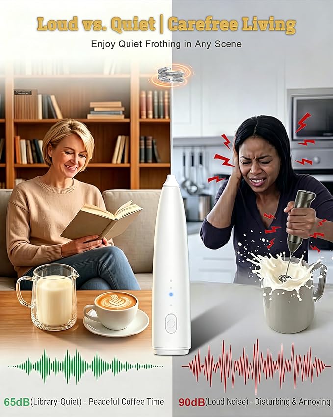 Portable Milk Frother Handheld,Electric Drink Mixer & Wand, 3 Detachable Stainless Steel Whisks, 3 Adjustable Speeds Quiet, USB C Rechargeable for Coffee, Latte, Matcha, Home & Kitchen (White)