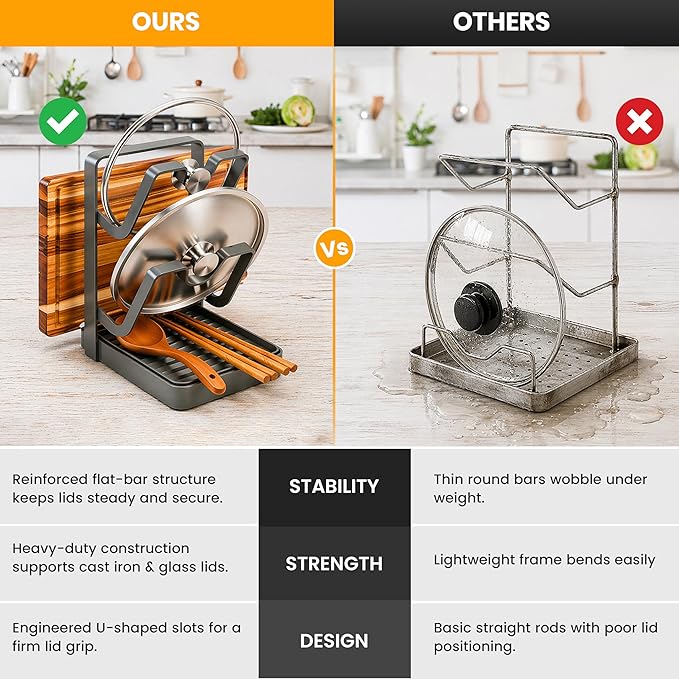 Pot Lid Holder with Removable Drip Tray, Multifunctional Double Layer Pot Lid Organizer for Countertop, Kitchen Pot Lid Storage Rack for Covers, Cutting Boards, Utensils (Grey)