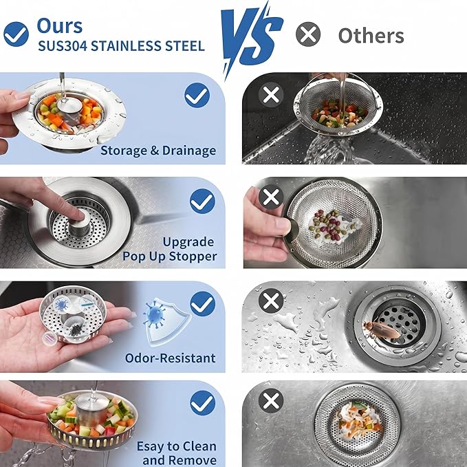 3-in-1 Kitchen Sink Drain Strainer and All-Purpose Scrub Sponges, Sink Stopper Pop-Up Drain Plug with Anti-Clogging Food Catcher Basket, Fits US Standard 3-1/2 Inch Sinks,Sponge Cleaning Dish