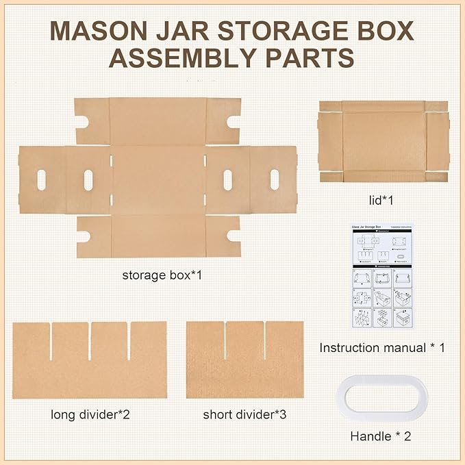 3 Pcs Canning Jar Storage Boxes, Fits 32 oz Regular or Wide Mouth Jars, 12 Cells, Mason Jar Organizer