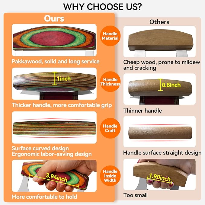 AmHoo Pizza Cutter 6.5 Inch Chef Mezzaluna Ulu Knife Handle Color Wood Grip Sharp Rocker Slicer Stainless Steel Blade Salad Onion Vegetable Chopper with Holder Base Christmas Gifts