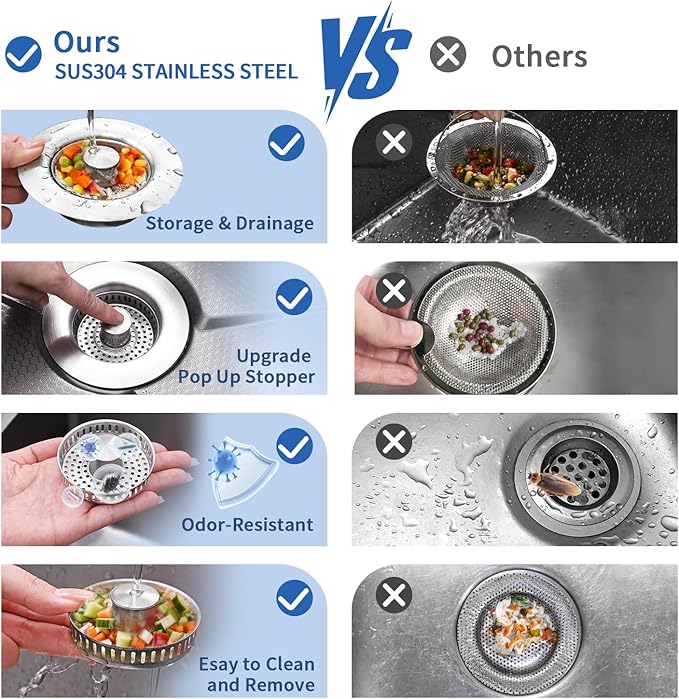 3-in-1 Kitchen Sink Drain Strainer - Pop Up Sink Stopper, Stainless Steel Sink Drain Strainer, Kitchen Sink Stopper & Drain Plug with Anti-Clogging Basket,Sink Strainer Fits US Standard 3-1/2'' Drains
