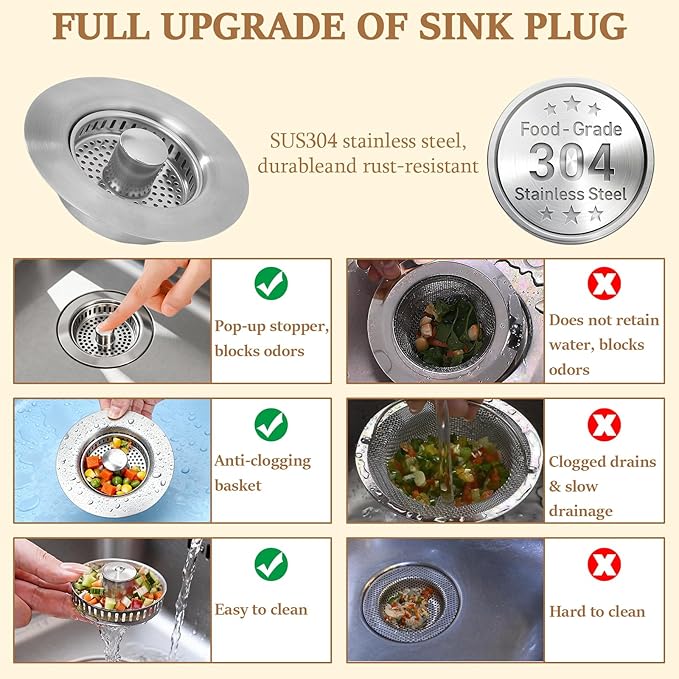 3-in-1 Kitchen Sink Drain Strainer -2 Pack Pop Up Sink Stopper with Anti-Clogging Basket, Kitchen Gadgets Clearance Sink Accessories, Fits Standard 3-1/2” Openings for Double Bowl Kitchen Sinks