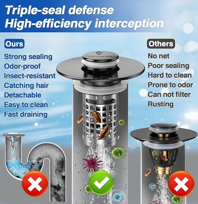 Bathroom Sink Drain Strainer(2PCS), Pop-up Sink Drain Strainer with Removable Stainless Steel Strainer Basket Hair Catcher, Bathroom Sink Strainer for Bathroom Sink Stopper Replacement