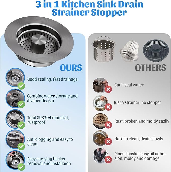 NinjaTiger Kitchen Sink Drain Strainer - 3-in-1 Stainless Steel Pop Up Sink Stopper Anti-Clogging Sink Strainer Basket Sink Drainer Filter Plug for US Standard 3-1/2'' Sink Drain | Gunmetal Gray