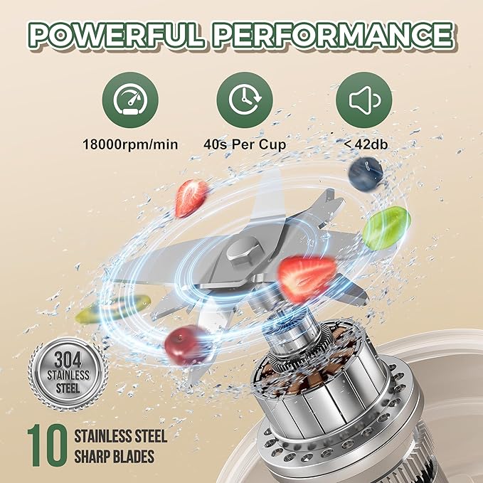 Portable Blender, Prasky Personal Blenders for Shakes and Smoothies with 27oz Cup, Lid and Shoulder Strap,Type-C USB Rechargeable, Personal Size Blenders BPA-free for Gym/Travel/Kitchen（White）