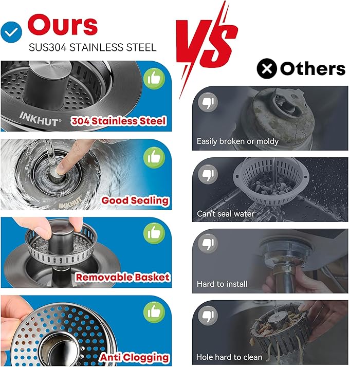 Upgraded 3 in 1 Kitchen Sink Drain Strainer - Stainless Steel Sink Stopper, Anti-Clogging Food Catcher Basket, Sink Bounce Core Drain Strainer Plug for US Standard 3 1/2 inch Drain (Dark Grey)