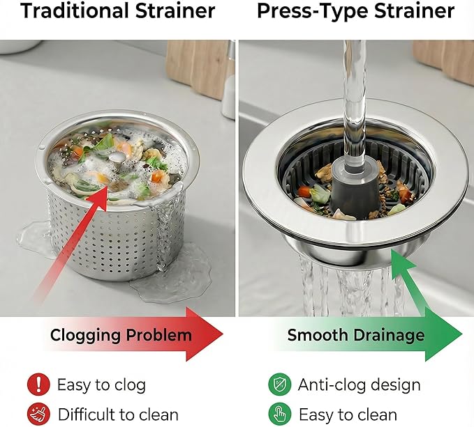 Kitchen Sink Stopper, 3 in 1 Pop Up Kitchen Sink Drain Strainer, with an Extra Basket Strainer, Sink Drain Stopper for US Standard 3-1/2 Inch, Brass Material Electroplate (Silver 2pcs)