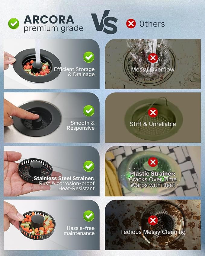 ARCORA Kitchen Sink Drain Strainer: Stainless Steel 3 in 1 Sink Stopper with Anti-Clogging Basket, Kitchen Strainer with Brass Bounce Core for Standard 3-1/2 Inch Drain, Matte Black
