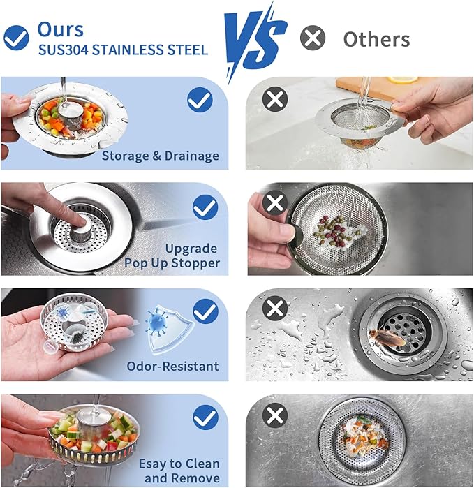 3-in-1 Kitchen Sink Drain Strainer and All-Purpose Scrub Sponges, Sink Stopper Pop-Up Drain Plug with Anti-Clogging Food Catcher Basket, Fits US Standard 3-1/2 Inch Sinks,Sponge Cleaning Dish