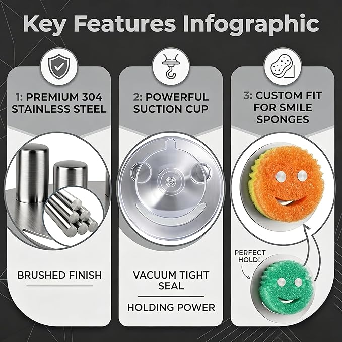 Smiley Face Sponge Holder for Kitchen Sink, 304 Stainless Steel Sink Caddy Organizer with Strong Suction Cup, Rustproof Round Sponge Rack for RV and Apartment, Silver