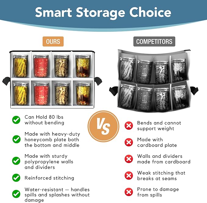 2 Tier 16 oz Pint Mason Jar Storage, Sturdy Pantry Canning Jar Storage Containers, Holds 24 Pint Ball Mason Jars, Foldable Canning Organizer, Stackable Storage Box with Lid & Label holder