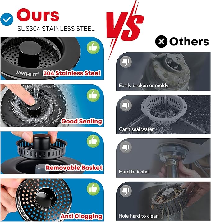 Upgraded 3 in 1 Kitchen Sink Drain Strainer - Stainless Steel Sink Stopper, Anti-Clogging Food Catcher Basket, Sink Bounce Core Drain Strainer Plug for US Standard 3 1/2 inch Drain (Black)