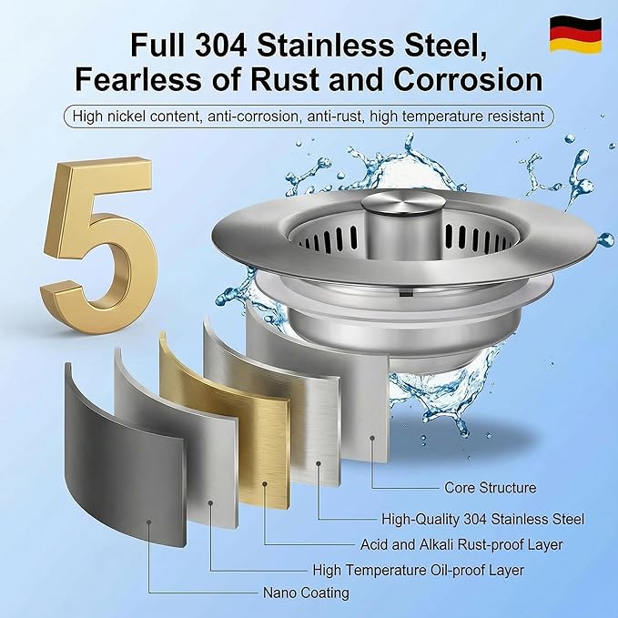 Upgraded 3-in-1 Kitchen Sink Drain Strainer with Solid Brass Core, Fast-Drain Pop-Up Sink Stopper, 304 Stainless Steel, Removable Anti-Clog Basket, for US Standard 3-1/2'' Drains (2 Pack)