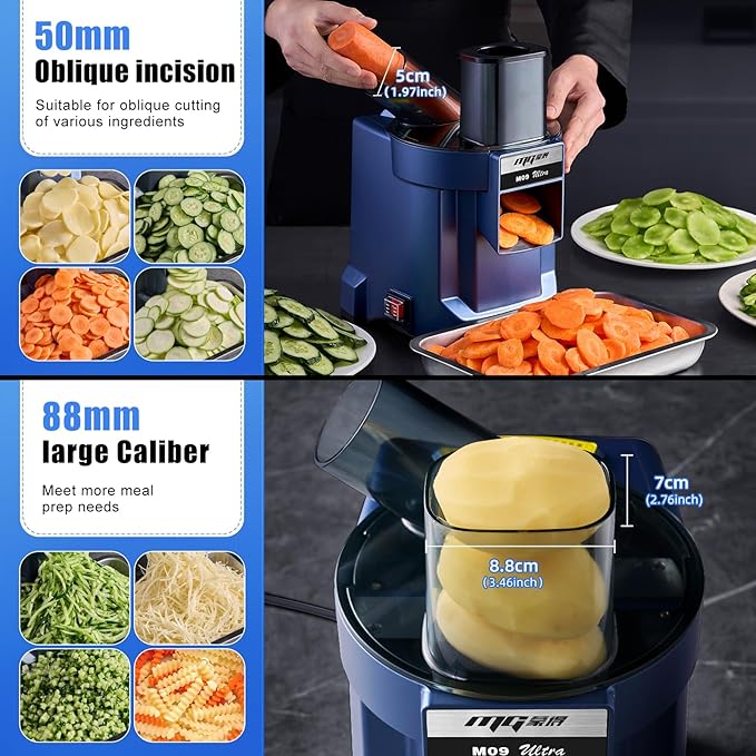 MOGAN 5-In-1 Electric Vegetable Cutter, Commercial Vegetable Slicer Fruit Slicer Machine, Veggie Food Processor Dicer Chopper Stainless Steel Blades for Slicing Shredder Dicing for Home and Kitchen