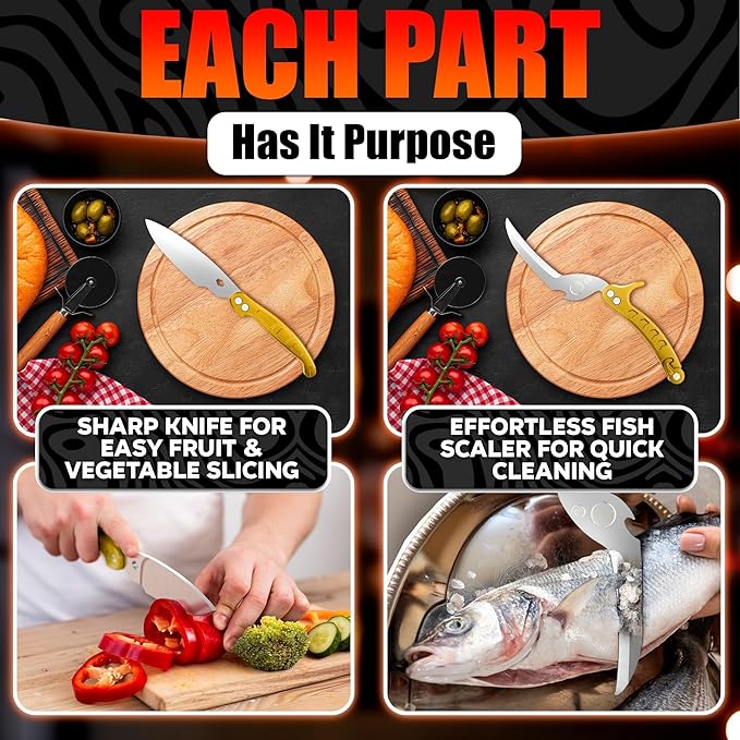 Heavy Duty Poultry Shears – Kitchen Shears Dishwasher Safe, Spring-Loaded, 3Cr14 Steel, Micro-Serrated, Separates for Easy Cleaning | Bone Scissors for Chicken, Turkey, Seafood & Fish Scale (Gold)