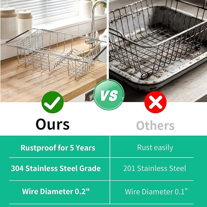 JAQ Over Sink Dish Drying Rack, Expandable 14.96"–22.44" Adjustable Dish Rack for Kitchen Sink, 304 Stainless Steel Dish Drainer with Utensil Holder, Space Saving for Most Standard Kitchen Sinks
