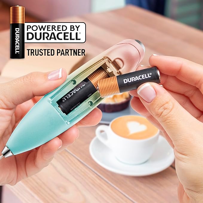 Zulay Kitchen Milk Frother Handheld Electric Whisk with AA Duracell Batteries – Durable Drink Mixer for Coffee, Lattes, Cappuccinos & More - Cupcake