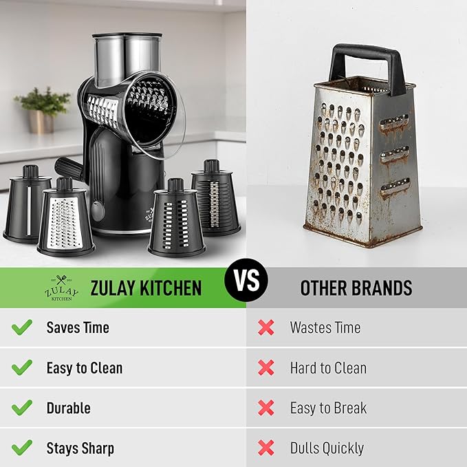Zulay Kitchen Rotary Cheese Grater 5 Blade Cheese Shredder - Manual Hand Crank Cheese Grater With Reinforced Suction & 5 Interchangeable Drums - Easy to Use, Vegetable Chopper Round Mandoline Slicer